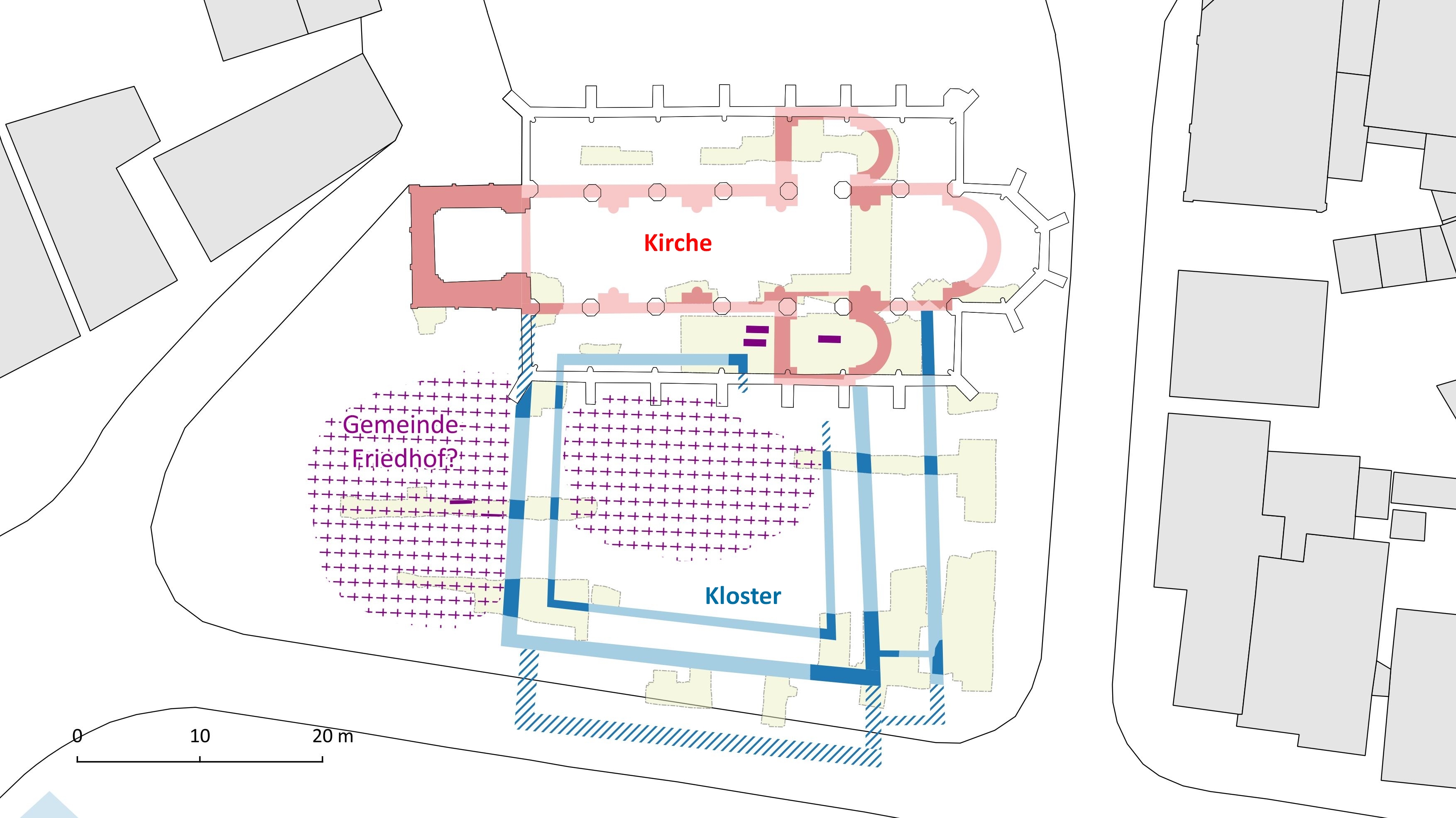 Plan Phase 3